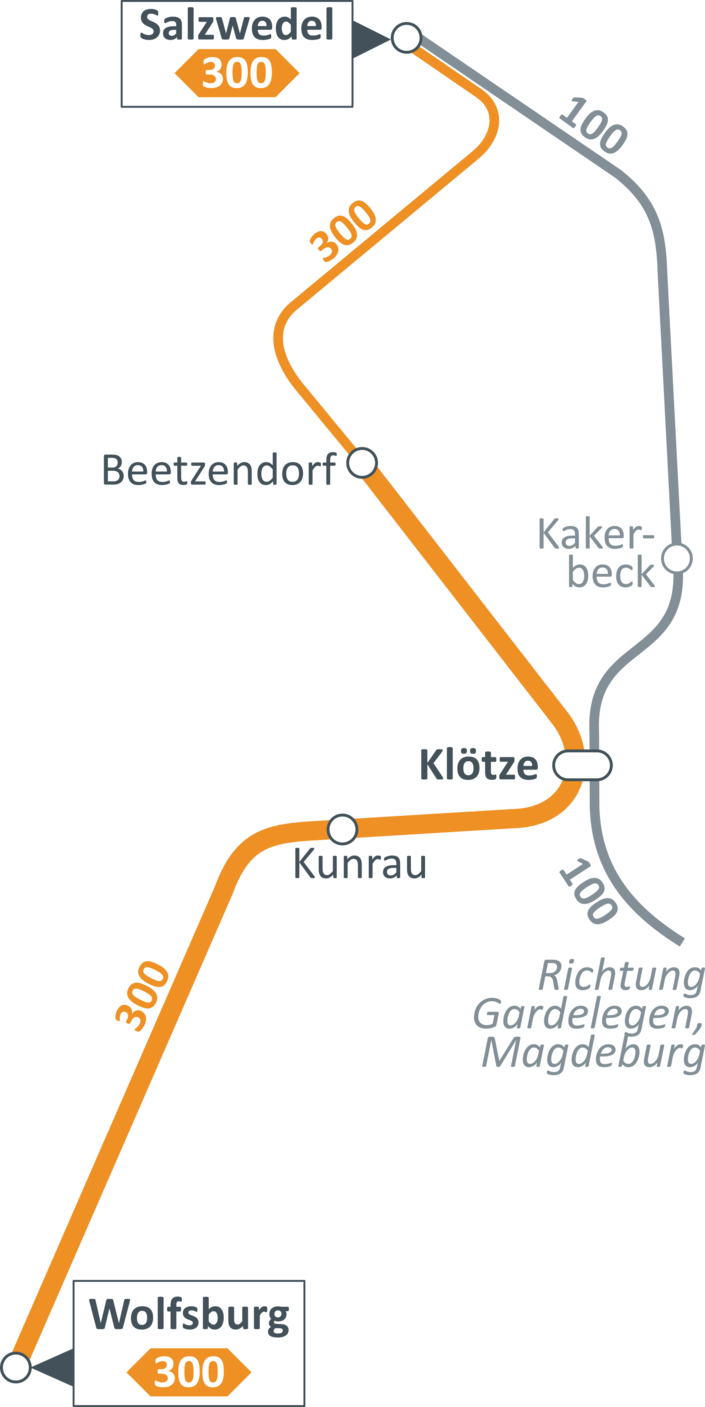 Netzplan - Linie 300 Netzplan - Linie 300