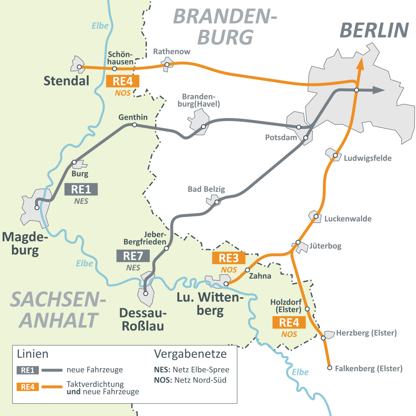 Karte mit den Bahnstrecken zwischen Sachsen-Anhalt und Berlin. Die Strecken von Stendal (RE4), Lutherstadt Wittenberg (RE3) und Falkenberg (RE4) sind orange hervorgehoben. Dort sind Taktverdichtungen und neue Fahrzeuge geplant. Die Linien RE1 von Magdeburg und RE7 von Dessau sind grau dargestellt. Hier gibt es nur neue Fahrzeuge.