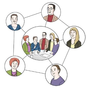 Gruppe miteinander verbundene Personen Gruppe miteinander verbundene Personen